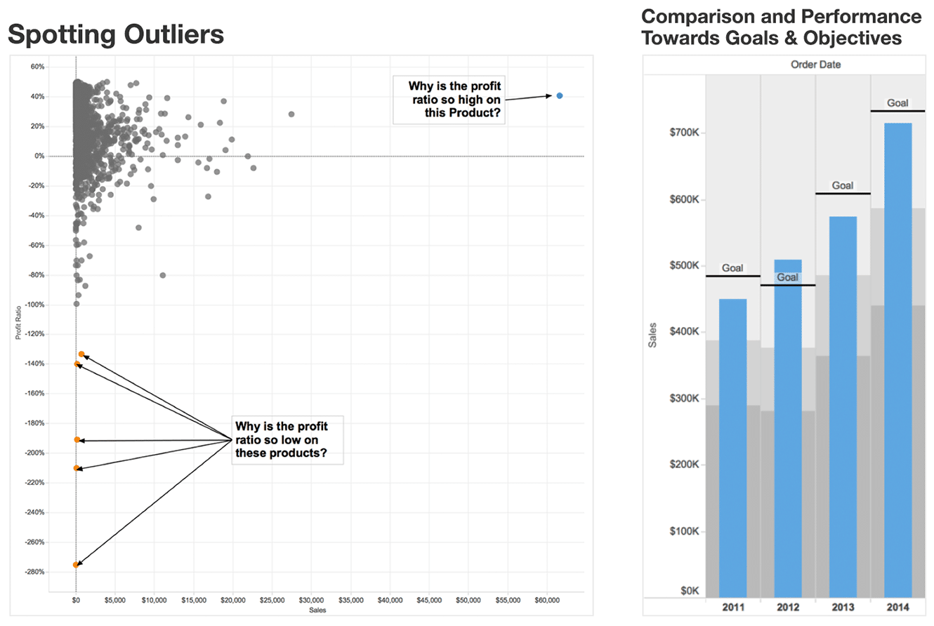 data-visualization-examples-3