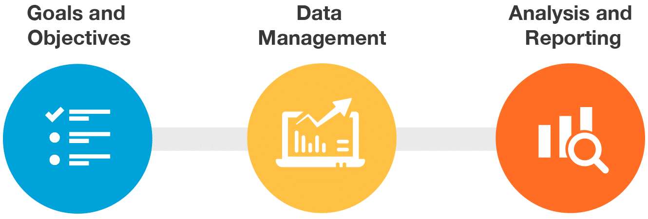 marketing-data-analytics_chart